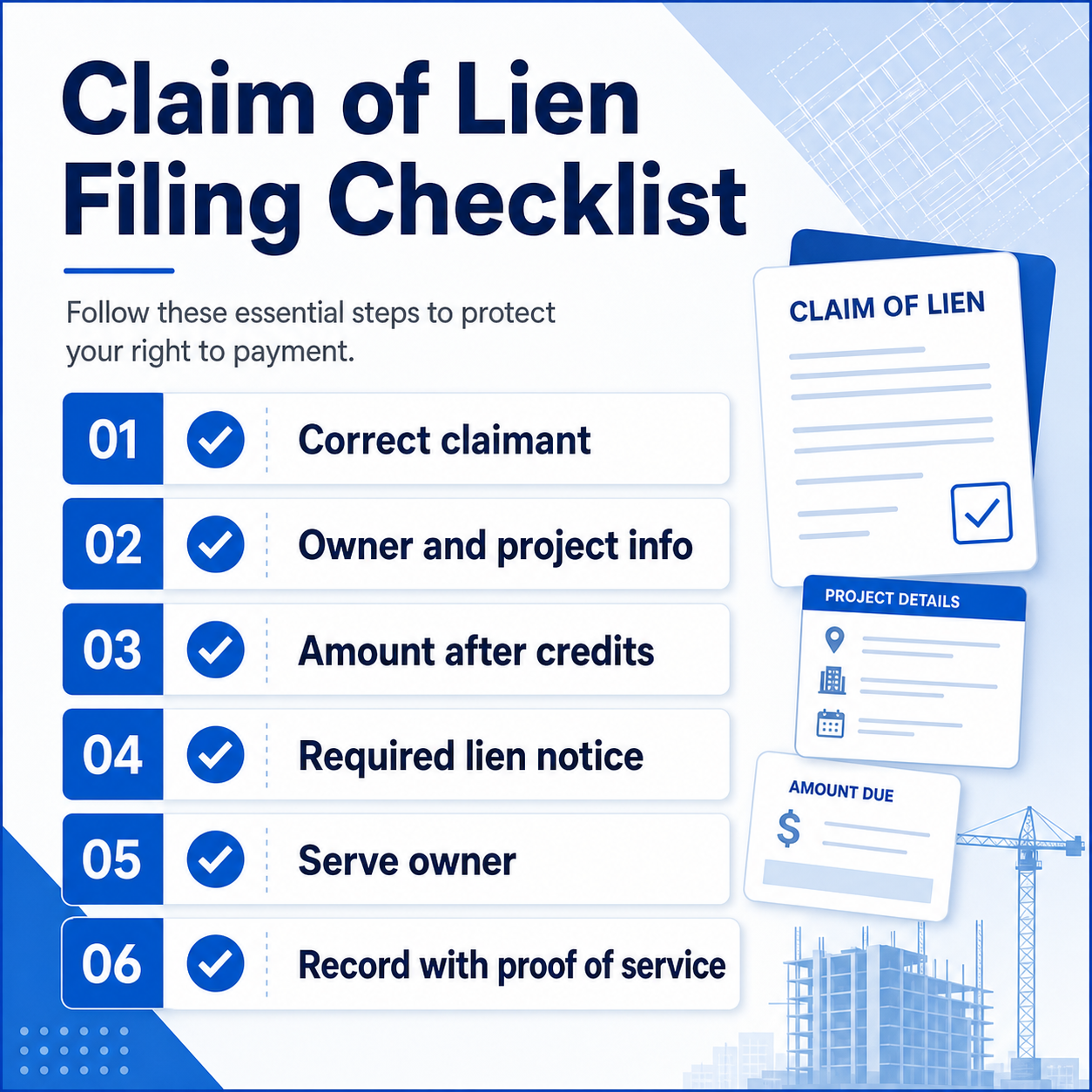 Claim of Lien Filing Checklist infographic