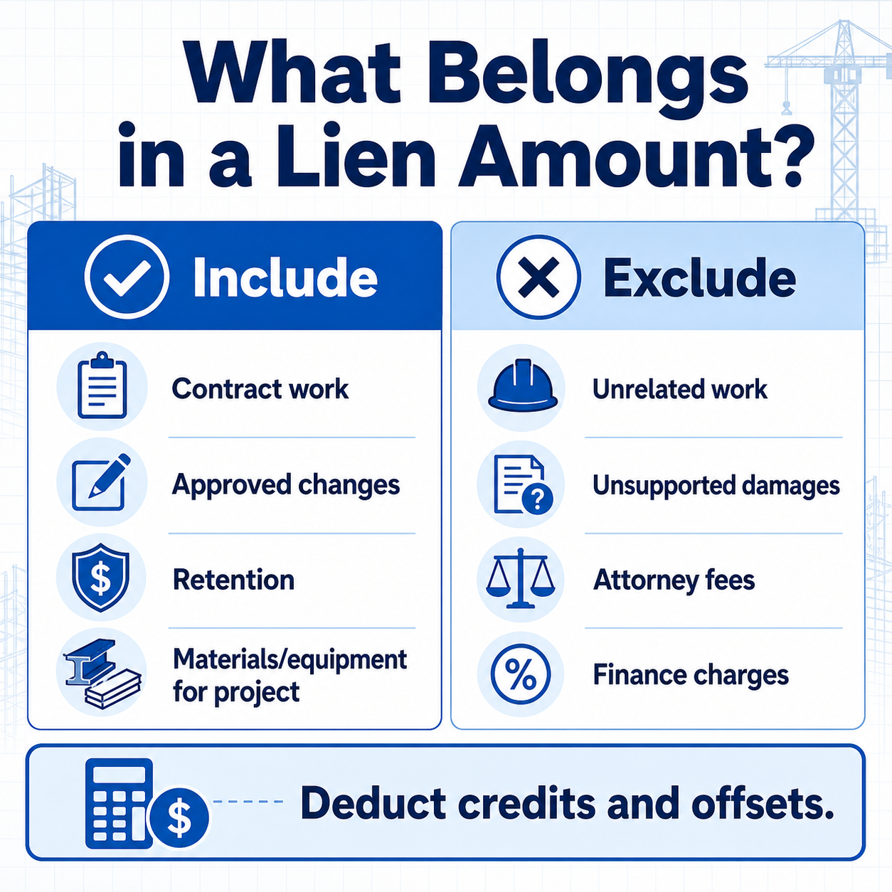 What Belongs in a Lien Amount infographic